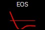 EOS